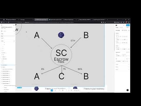 fljota.network Demo Smart Contract Escrow mit Fees zwischen Owner, Lender und Contract
