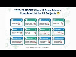 2026-27 NCERT Class 12 Book Prices — Complete List for All Subjects 💸