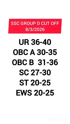 SSC GROUP D CUT OFF in 40 // March 2026
