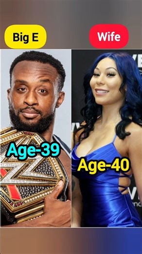 Big E Family Members | WWE Star Big E Personal Life