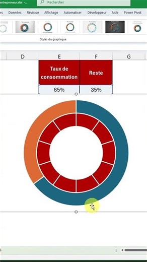 📊 UN GRAPHIQUE DE PROGRESSION #excel #astucesdigitales #graphiques #progression #exceltips