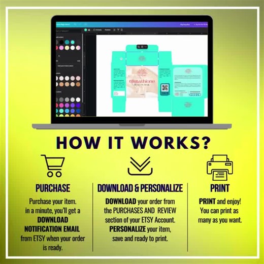 Soap Box Template, Editable in Canva, Canva Template, Square Box, Gift Box Canva, Svg Pdf, Png, Jpg, Ai, Silhouette, Cricut - Etsy