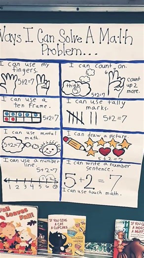 Ways To Do Math Problems #math #mathtalks #mathematics #numbersense