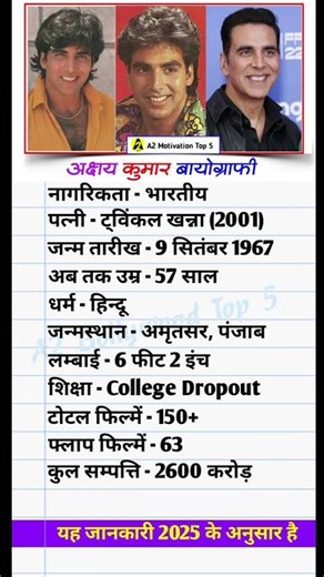 Akshay Kumar Biography Lifejourney Then and Now #bollywood #akshaykumar #biography