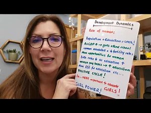 Development Dynamics: Role of women in development: Edexcel GCSE Geography: