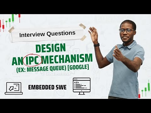 Design an IPC mechanism | Embedded SWE | Interview Question Discussion #interviewkickstart #faang