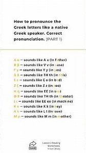 Greek Letter Pronunciation | Part 1 (Α–Μ)