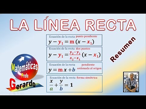 La línea recta. Resumen