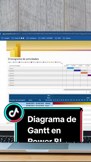 Diagrama de Gantt en Power BI: Mejora tu gestión de proyectos