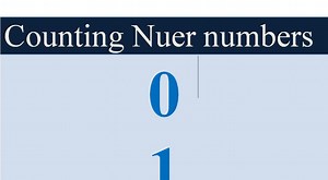 learn how to count Nuer language numbers thok nath writing reading and listening full video https://www.youtube.com/watch?v=NHfxfSxZ0n8 | Changkuoth Nyak Changath