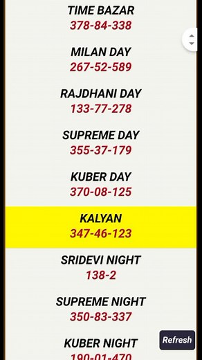 SattaMatka Kalyan #fyp #maharashtra #mumbai #viral #foryoupage #trending #salmankhan