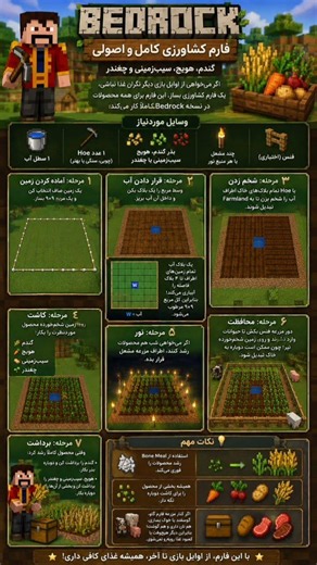 ۹۹٪ پلیرهای Minecraft Bedrock این ترفند فارم غذا رو نمی‌دونن! از روز اول غذات بی‌نهایت میشه 🌾