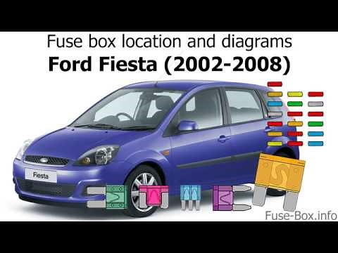 Fuse box location and diagrams: Ford Fiesta (2002-2008)
