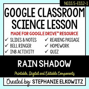 5-ESS2-1 Rain Shadows Google Classroom Lesson