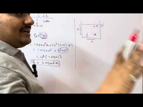 Pressure difference:Part 2(Fluids)
