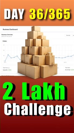 🙂Day 36 of E-commerce Journey 2026🎯 #minivlog #ecommerce #dailyvlog #explorepage #ecommercesuccess
