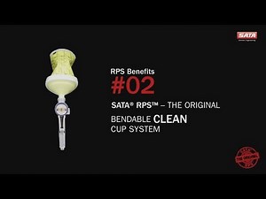 SATA RPS - The Original - Clean (EN)
