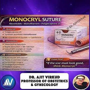 Monocryl Surgical Suture
