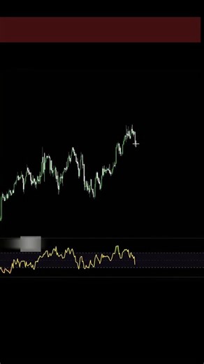 Schyler Edwards | Bitcoin, Crypto & Trading on Instagram: "Comment "INSTA" to get a free training on my favorite SMC strategy. No optin required. This reel shares a technical analysis quiz to test the knowledge of aspiring crypto day traders and futures traders in the united states. It then shares an educational tutorial of the price chart sharing technical analysis signals using rsi (relative strength index), and price action. Including smart money concepts. Like order blocks, fair value gaps, 