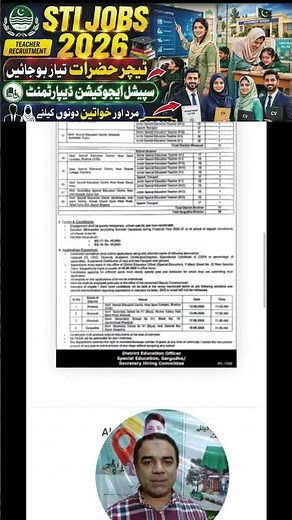 STI Internship 2026 How To Apply