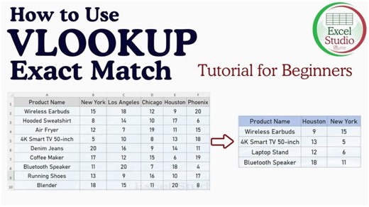 VLOOKUP Exact Match Tutorial for Beginners | Excel Tutorials