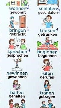 German Past Tense Made EASY 🇩🇪 #shorts #eduwaygermany