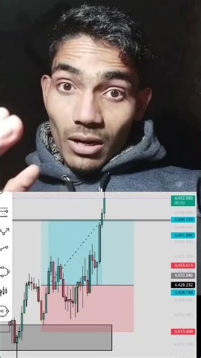 #trading #shivamxyz #trading #crypto #night #explore #nifty50