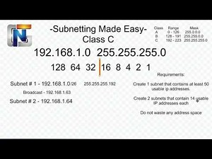Subnetting Made Easy Part 2