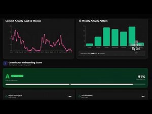 How to Query Log Files with SQL: lnav Complete Review
