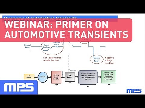 Webinar: From Cold Crank to Load Dump - A Primer on Automotive Transients