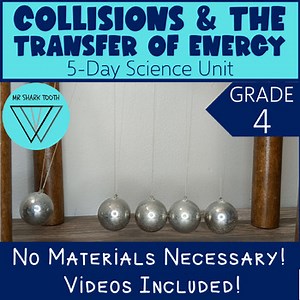 4th Grade Collisions & Transfer of Energy Unit: 4-PS3-3 Lesson Plan   Activities