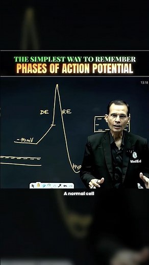 The easiest way to remember phases of action potential! #physiology #pwmeded #medico #neetpg