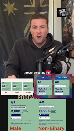 This is gold. I’m going to contact all my insurance agencies and banks to see what’s on offer if I declare myself non-binary. And I find it kind of funny I find it kind of sad The dreams in which I'm dying Are the best I've ever had I find it hard to tell you I find it hard to take When people run in circles, it's a very, very Mad world, mad world | Create-Action-Inspire