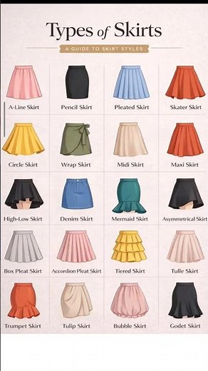 20 Types of Skirts Every Girl Should Know 👗✨ | Fashion Style Guide #shorts