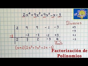 Factoring Polynomials of Degree 2, 3, 4... (Ruffini Method) | Juliana the Teacher