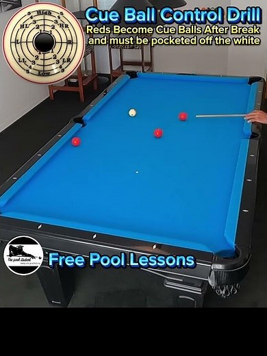 Best Cue Ball Control Drills (Free Pool Lessons)