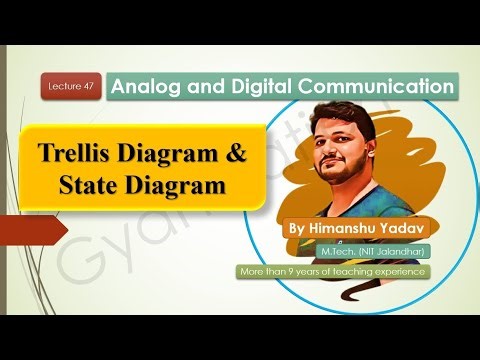 Lecture 47: Trellis Diagram & State Diagram #digitalcommunication #gate2026