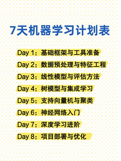 机器学习从入门到实战案例全系列28
