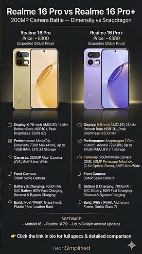 Realme 16 Pro vs Realme 16 Pro+ Full Comparison | Specs, Camera, Performance & Battery