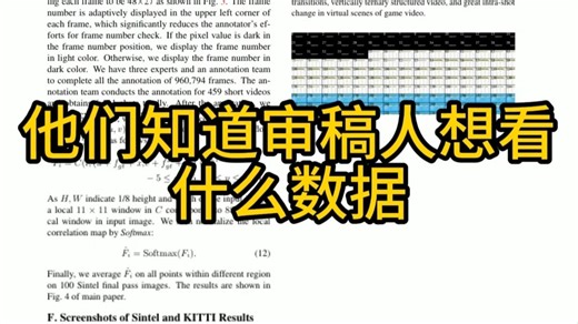 学术论文的审稿周期分析：AAAI 与其他 AI 顶会比较