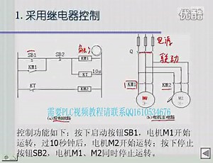 哈工大S7-200西门子PLC视频教程【全集wo