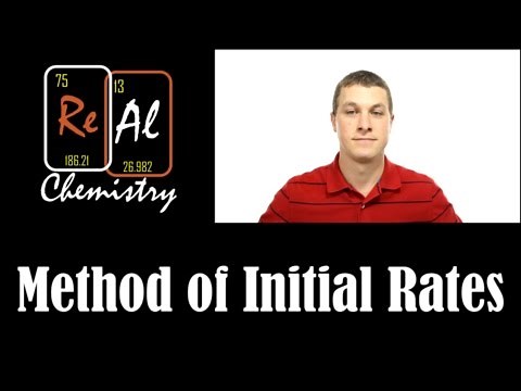How to determine the rate law from a table of trials - Real Chemistry