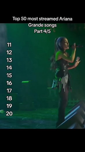 Top 50 most streamed Ariana Grande songs - part 4 #arianagrande #eternalsunshine #thankunext