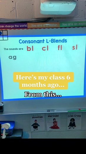 Enhancing Reading Fluency: Syllable Complexity and Automaticity