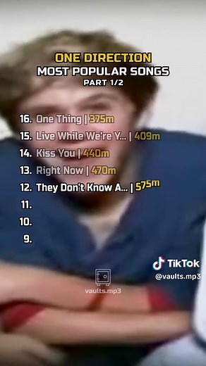 Top One Direction Songs: Ultimate Playlist