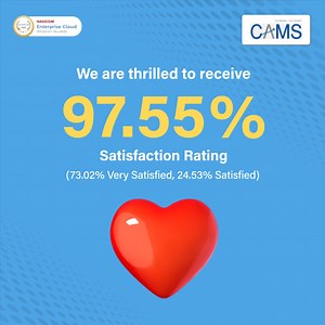 171K views · 490 reactions | The verdict is in! 36,598+ CAMS users...