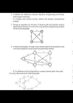 DAA: UNIT-WISE IMPORTANT QUESTIONS