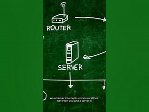 The top cybersecurity threats we face today