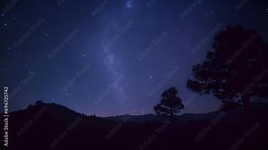 A breathtaking view of a meteor shower, with multiple streaks of light ting through the night sky and leaving a trail behind.