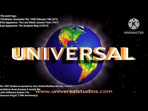Universal Pictures Logo History (1927-2012) [Remake]